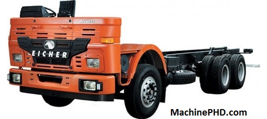 picsforhindi/Eicher Pro 6025 Truck Price.jpg